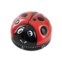Minutnik kuchenny czasomierz manualny timer biedronka Grupa Orion Sp. z o.o.