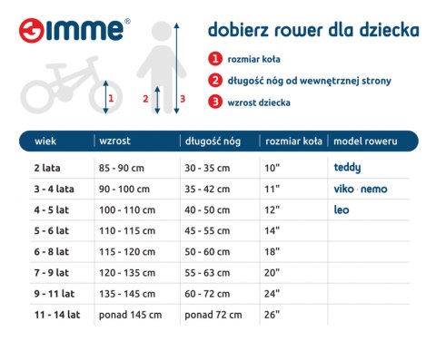 Rowerek biegowy z hamulcem Nemo 11" niebieski 3+ GIMME Rowerek biegowy z hamulcem Nemo 11" niebieski 3+ GIMME