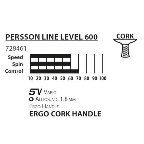 Rakietka do Tenisa Stołowego Ping Ponga DONIC Persson 600 Zestaw DONIC