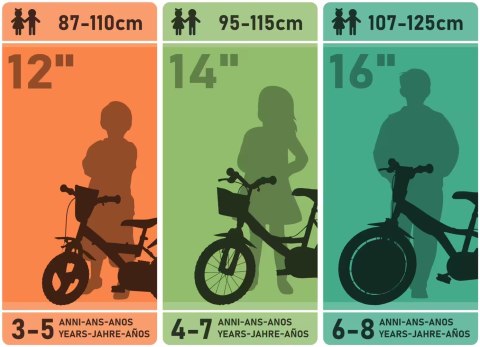 Rowerek Rower Dziecięcy dla Dzieci Chłopca z Bocznymi Kółkami DINO 14" Kubisport